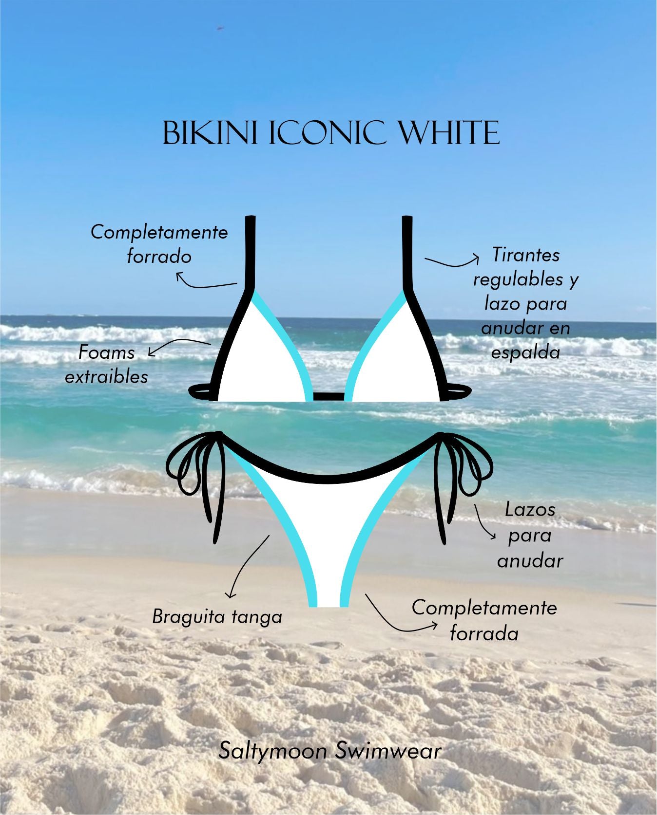 Bikini Iconic White detalles y características del diseño y modelo